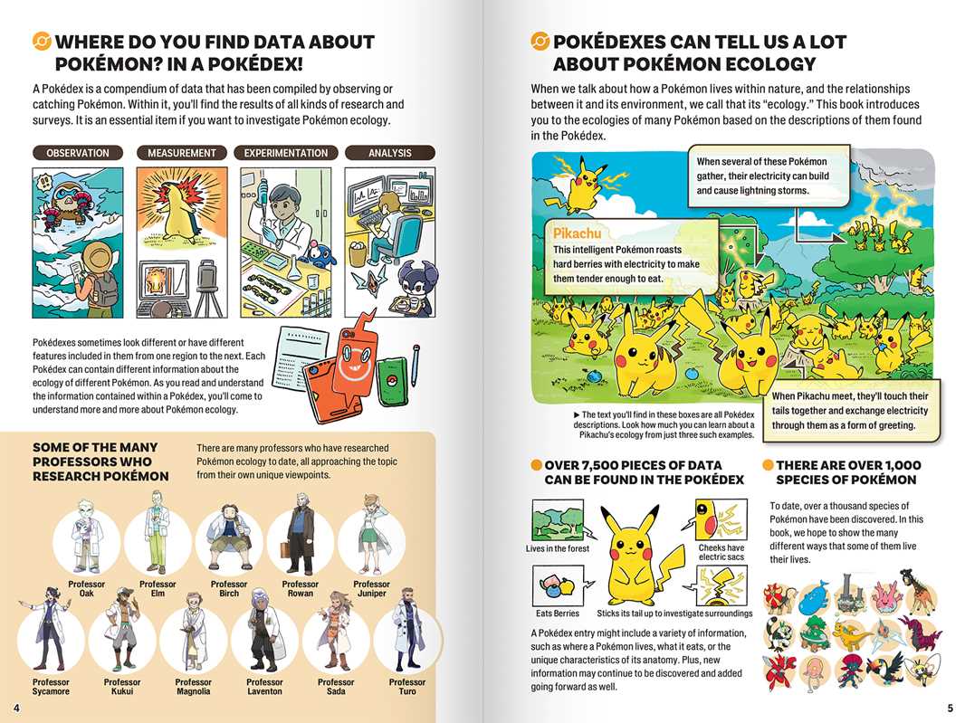 Pokécology An Illustrated Guide to Pokémon Ecology by: Paperback; 208 pages / English